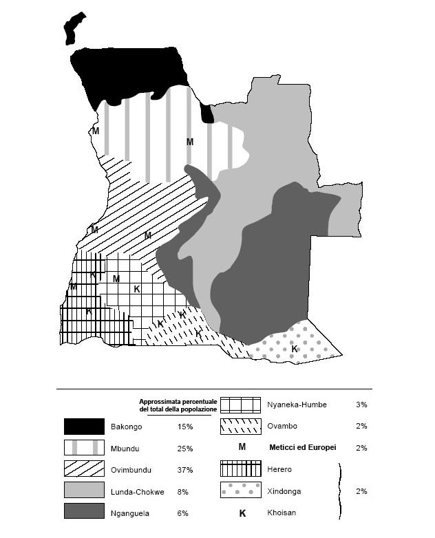 Reconstrucao